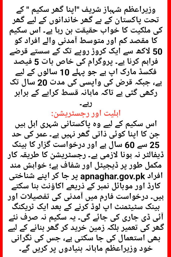 Apna Ghar Scheme Online Apply