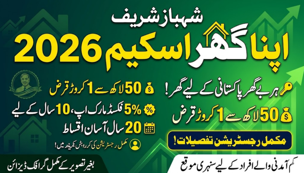 Apna Ghar Scheme Online Apply